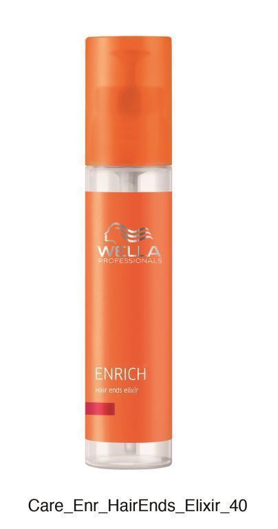 Enrich Reparador De Puntas 40ml Wella