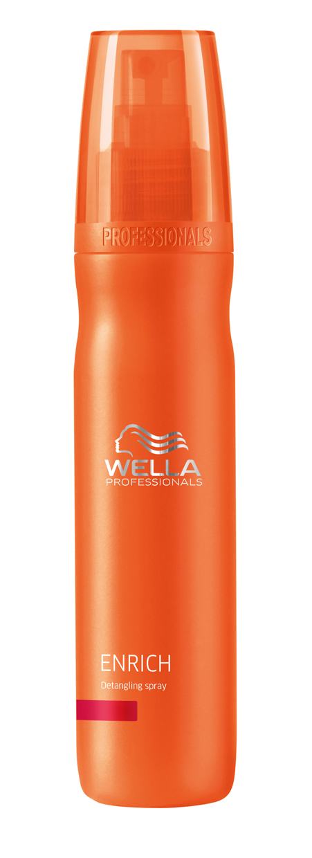 Enrich Spray Desenredante 150ml Wella