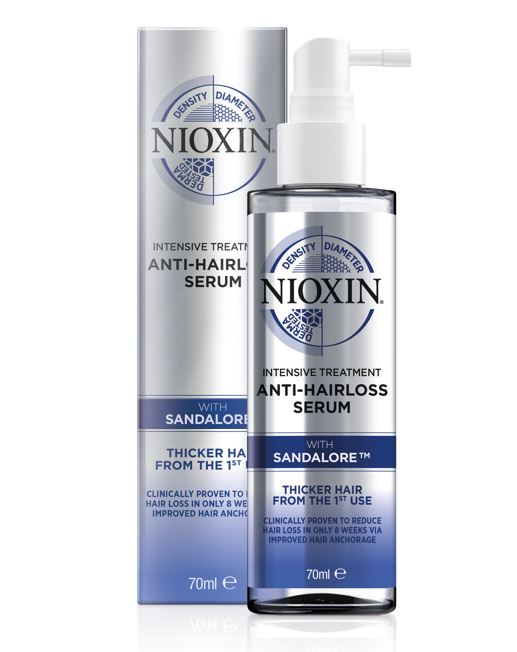 Nioxin Anti-Hair Loss Serum 70ml