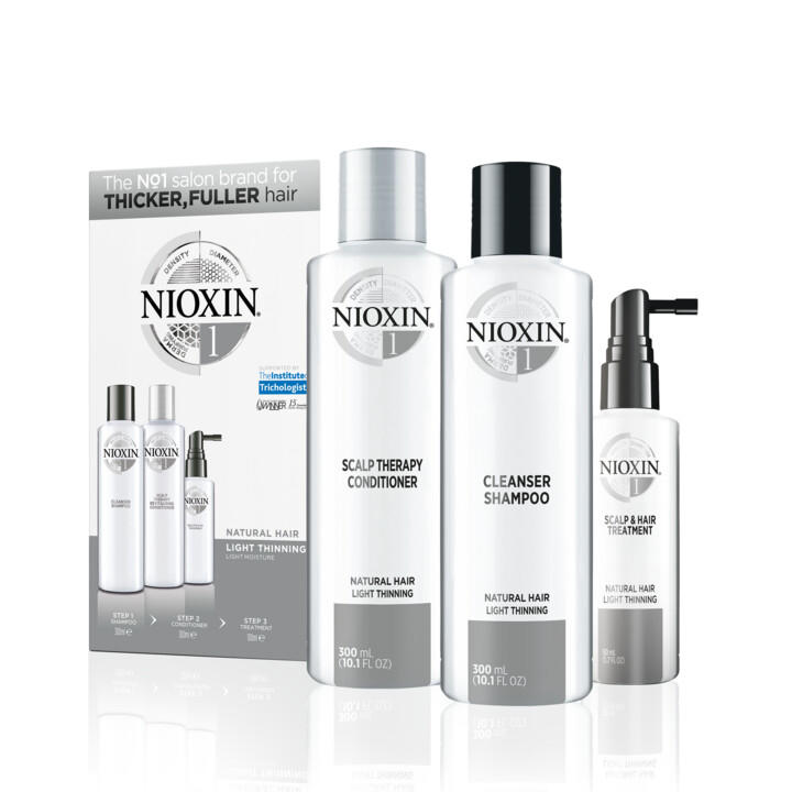 Nioxin Kit Sistema 1