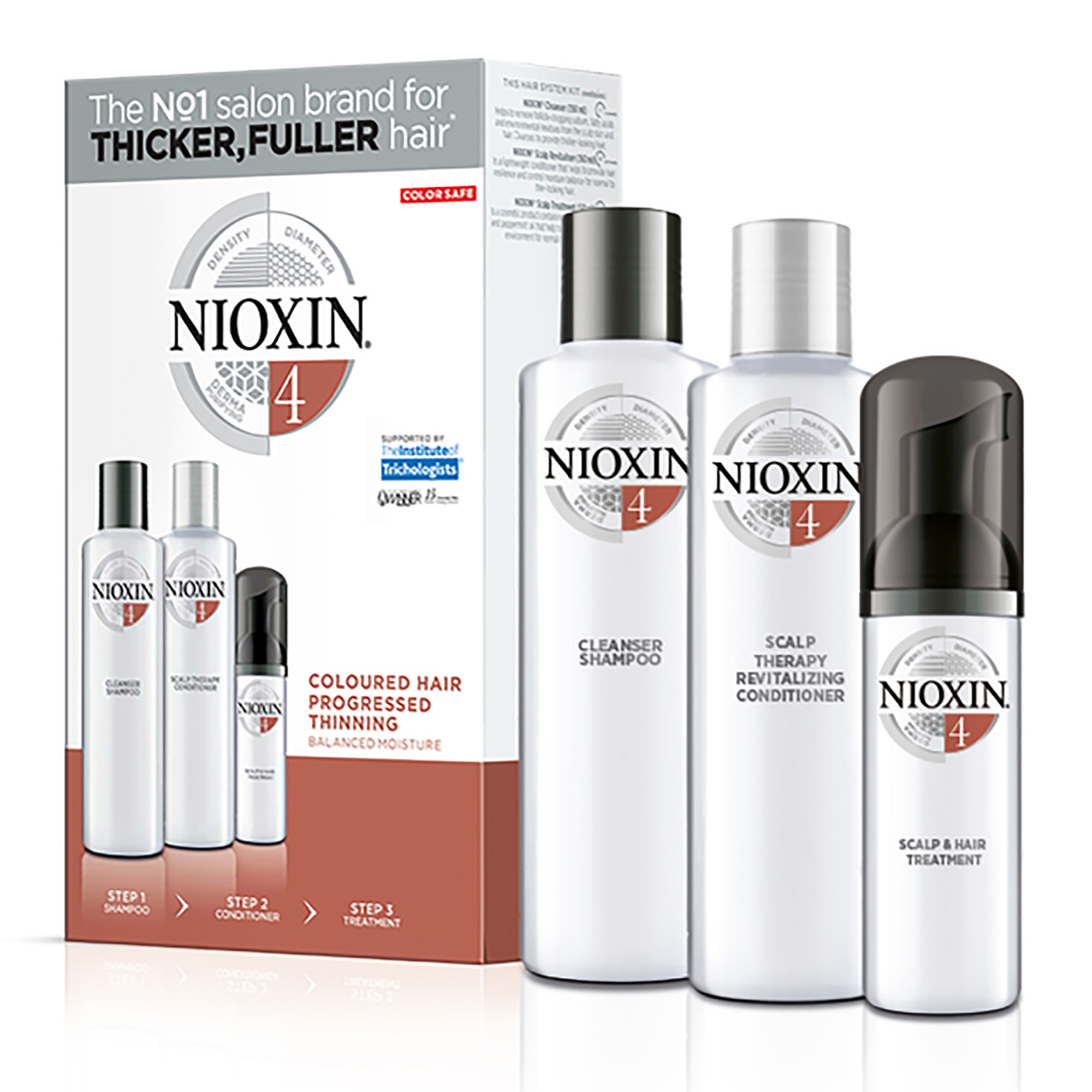 Nioxin Kit Sistema 4
